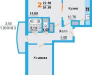 2-комнатная квартира площадью 54.3 кв.м, улица Заборье, д.28к2 | цена 3 095 100 руб. | www.metrprice.ru