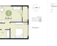 2-комнатная квартира площадью 62.8 кв.м, деревня Сапроново, 2 | цена 4 911 500 руб. | www.metrprice.ru