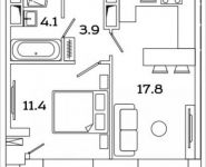 1-комнатная квартира площадью 37 кв.м, Рязанский просп. | цена 6 046 488 руб. | www.metrprice.ru
