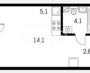 1-комнатная квартира площадью 26 кв.м, посёлок Коммунарка, 101 | цена 3 300 000 руб. | www.metrprice.ru