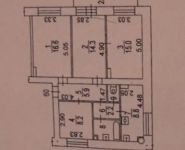 3-комнатная квартира площадью 76 кв.м, улица Энергетиков, 6 | цена 16 900 000 руб. | www.metrprice.ru