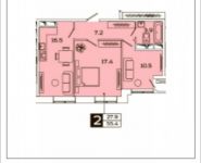 2-комнатная квартира площадью 55 кв.м, Рязанский просп. | цена 8 857 352 руб. | www.metrprice.ru