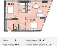 2-комнатная квартира площадью 66 кв.м, улица Василия Ботылёва, 6 | цена 14 358 866 руб. | www.metrprice.ru