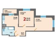 2-комнатная квартира площадью 66.12 кв.м, улица Тайнинская, д.20 | цена 6 149 160 руб. | www.metrprice.ru