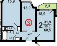 2-комнатная квартира площадью 61 кв.м, Героев пр-т, 4 | цена 4 046 000 руб. | www.metrprice.ru