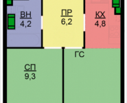 2-комнатная квартира площадью 34.1 кв.м, Бачуринская, корп.4 | цена 3 887 400 руб. | www.metrprice.ru