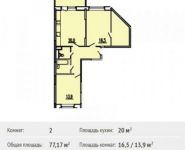 2-комнатная квартира площадью 77.2 кв.м, Дирижабельная ул., 1 | цена 6 623 035 руб. | www.metrprice.ru