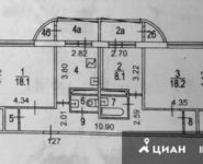 3-комнатная квартира площадью 78 кв.м в ЖК "Vander Park", Рублёвское шоссе, 101к3 | цена 15 100 000 руб. | www.metrprice.ru