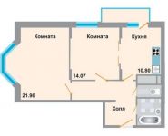 2-комнатная квартира площадью 64.1 кв.м, 2-й Рупасовский переулок, лит3 | цена 6 087 600 руб. | www.metrprice.ru