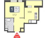 1-комнатная квартира площадью 39.5 кв.м, Базовская улица, д.15к15 | цена 4 912 000 руб. | www.metrprice.ru