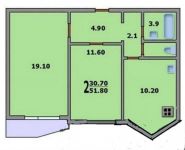 2-комнатная квартира площадью 52 кв.м, улица Молодцова, 2к1 | цена 8 990 000 руб. | www.metrprice.ru