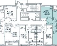 2-комнатная квартира площадью 64 кв.м, Радиальная 6-я ул., 7С31 | цена 5 698 028 руб. | www.metrprice.ru