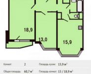 2-комнатная квартира площадью 60.7 кв.м, проспект Героев, 8 | цена 4 061 550 руб. | www.metrprice.ru