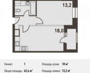 1-комнатная квартира площадью 43.4 кв.м, Головинское ш., 5 | цена 6 596 800 руб. | www.metrprice.ru