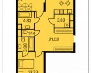 2-комнатная квартира площадью 89.04 кв.м, Новочеремушкинская, 17, корп.2 | цена 15 800 148 руб. | www.metrprice.ru