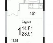 1-комнатная квартира площадью 28.9 кв.м, Барышевская Роща ул. | цена 3 378 148 руб. | www.metrprice.ru