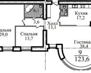 3-комнатная квартира площадью 122.3 кв.м, бульвар Строителей, 1 | цена 9 539 400 руб. | www.metrprice.ru