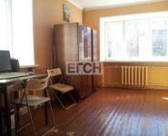 1-комнатная квартира площадью 32 кв.м, улица Космонавтов, 11 | цена 3 250 000 руб. | www.metrprice.ru