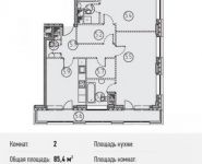 2-комнатная квартира площадью 85.4 кв.м, Ленинградский просп., 31 | цена 15 937 348 руб. | www.metrprice.ru