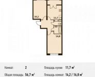 2-комнатная квартира площадью 56.7 кв.м в ЖК "Гагаринский" (Жуковский), улица Гагарина, 60 | цена 3 447 360 руб. | www.metrprice.ru