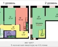 5-комнатная квартира площадью 129.2 кв.м, Авангардная, 2 | цена 13 049 200 руб. | www.metrprice.ru