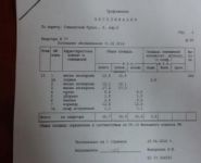 3-комнатная квартира площадью 70 кв.м, Славянский бул., 9к6 | цена 17 500 000 руб. | www.metrprice.ru