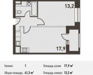 1-комнатная квартира площадью 41.5 кв.м, Головинское ш., 5 | цена 8 134 000 руб. | www.metrprice.ru