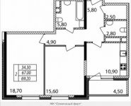 2-комнатная квартира площадью 70 кв.м в ЖК "Соколиный Форт", Мясниковская 1-я ул., 2 | цена 15 585 891 руб. | www.metrprice.ru