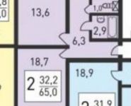 2-комнатная квартира площадью 65.9 кв.м, Героев пр-т, 7 | цена 4 600 000 руб. | www.metrprice.ru