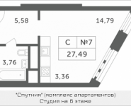 1-комнатная квартира площадью 27.49 кв.м, Мякининское шоссе, 2 | цена 2 386 132 руб. | www.metrprice.ru