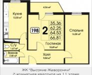 2-комнатная квартира площадью 66.81 кв.м, Можайское шоссе, корп.1 | цена 4 008 600 руб. | www.metrprice.ru