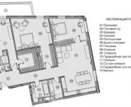 4-комнатная квартира площадью 175.2 кв.м в Клубный Дом "Depre loft", Петровский бульвар, 17/1 | цена 124 686 006 руб. | www.metrprice.ru