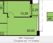 2-комнатная квартира площадью 45 кв.м, Ходынский бульвар, 2с1 | цена 9 188 253 руб. | www.metrprice.ru