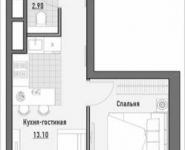 2-комнатная квартира площадью 32 кв.м, Акуловская улица, 23 | цена 7 150 000 руб. | www.metrprice.ru