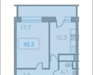1-комнатная квартира площадью 42 кв.м в ЖК "Центр-2", Автозаводская ул. | цена 3 705 160 руб. | www.metrprice.ru