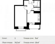 1-комнатная квартира площадью 34.5 кв.м, Софийская ул. | цена 3 328 284 руб. | www.metrprice.ru