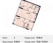 2-комнатная квартира площадью 81.8 кв.м, улица Энергетиков, 6 | цена 17 225 461 руб. | www.metrprice.ru