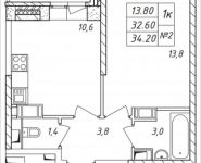 1-комнатная квартира площадью 34.2 кв.м, Горная, 4 | цена 2 669 310 руб. | www.metrprice.ru