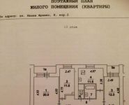 3-комнатная квартира площадью 78 кв.м, улица Ивана Франко, 8к2 | цена 17 500 000 руб. | www.metrprice.ru