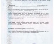 3-комнатная квартира площадью 107 кв.м, Можайское ш., 122 | цена 12 600 000 руб. | www.metrprice.ru