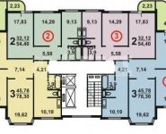 3-комнатная квартира площадью 76 кв.м, Комсомольский пр-т, 16К2 | цена 8 500 000 руб. | www.metrprice.ru