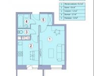 1-комнатная квартира площадью 32 кв.м, Проектируемый пр. | цена 3 100 000 руб. | www.metrprice.ru