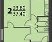 2-комнатная квартира площадью 37 кв.м, Волгоградский просп., 185/19 | цена 5 350 000 руб. | www.metrprice.ru