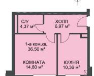 1-комнатная квартира площадью 36.6 кв.м, микрорайон "Голландский квартал", д.17 | цена 3 403 800 руб. | www.metrprice.ru