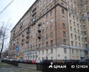 3-комнатная квартира площадью 75 кв.м, Автозаводская ул., 8 | цена 16 000 000 руб. | www.metrprice.ru