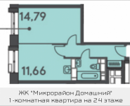 1-комнатная квартира площадью 36.25 кв.м, ул. Донецкая, 30, корп.2 | цена 4 815 958 руб. | www.metrprice.ru