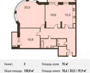 3-комнатная квартира площадью 130.8 кв.м в ЖК "Маяк" (Реутов), Комсомольская ул., 2 | цена 10 594 800 руб. | www.metrprice.ru