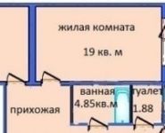 2-комнатная квартира площадью 94 кв.м, Угрешская ул., 32 | цена 6 950 000 руб. | www.metrprice.ru