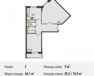 2-комнатная квартира площадью 65.1 кв.м, Бережок ул., 4 | цена 3 732 183 руб. | www.metrprice.ru