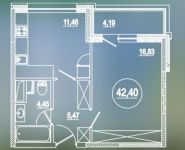 1-комнатная квартира площадью 42 кв.м, Митинская ул., 22С2 | цена 7 292 800 руб. | www.metrprice.ru